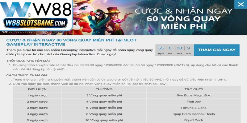 Chương trình hoàn trả siêu hấp dẫn cho từng sảnh cược W88