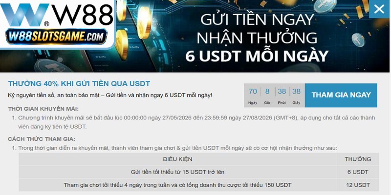 Thắc mắc phổ biến về các ưu đãi tại hệ thống trực tuyến W88